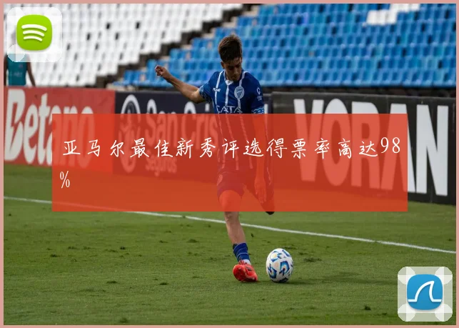 亚马尔最佳新秀评选得票率高达98%